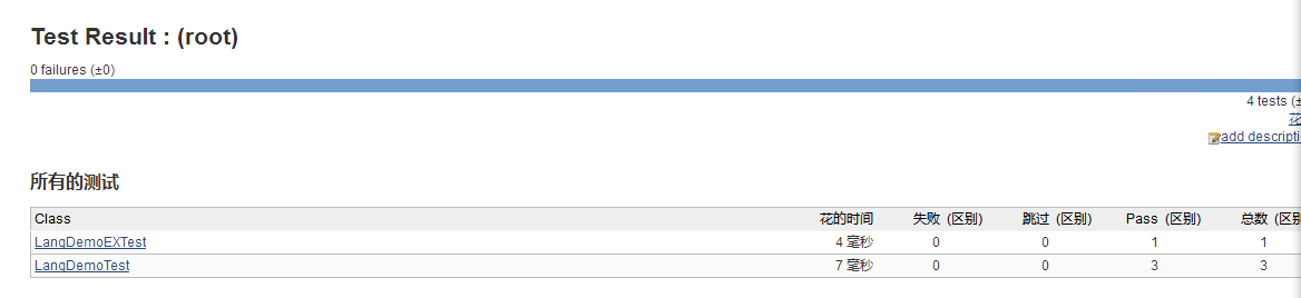 图4.5